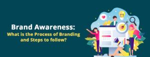 Process of Branding - Bindura Digital Marketing